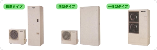 タンク形状